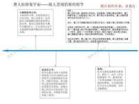 海口禾禾香坊贸易有限公司