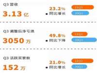 海口禾禾香坊贸易有限公司
