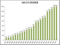 海口禾禾香坊贸易有限公司