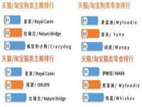 海口禾禾香坊贸易有限公司