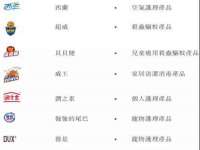 海口禾禾香坊贸易有限公司