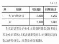 海口禾禾香坊贸易有限公司