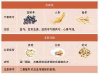 海口禾禾香坊贸易有限公司