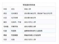 海口禾禾香坊贸易有限公司